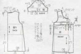 T恤衫定制裁剪工藝7個(gè)要求！