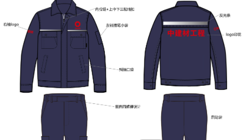 選擇適合自身企業(yè)的工作服非常重要？企業(yè)定制工作服設(shè)計？